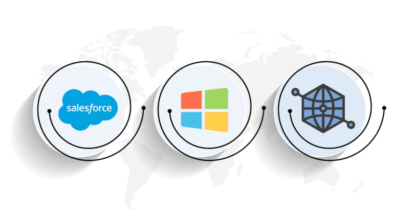 meeting-scheduler-using-salesforce-microsoft-outlook-and-graph-api