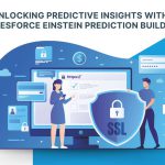 Salesforce Einstein Prediction Builder