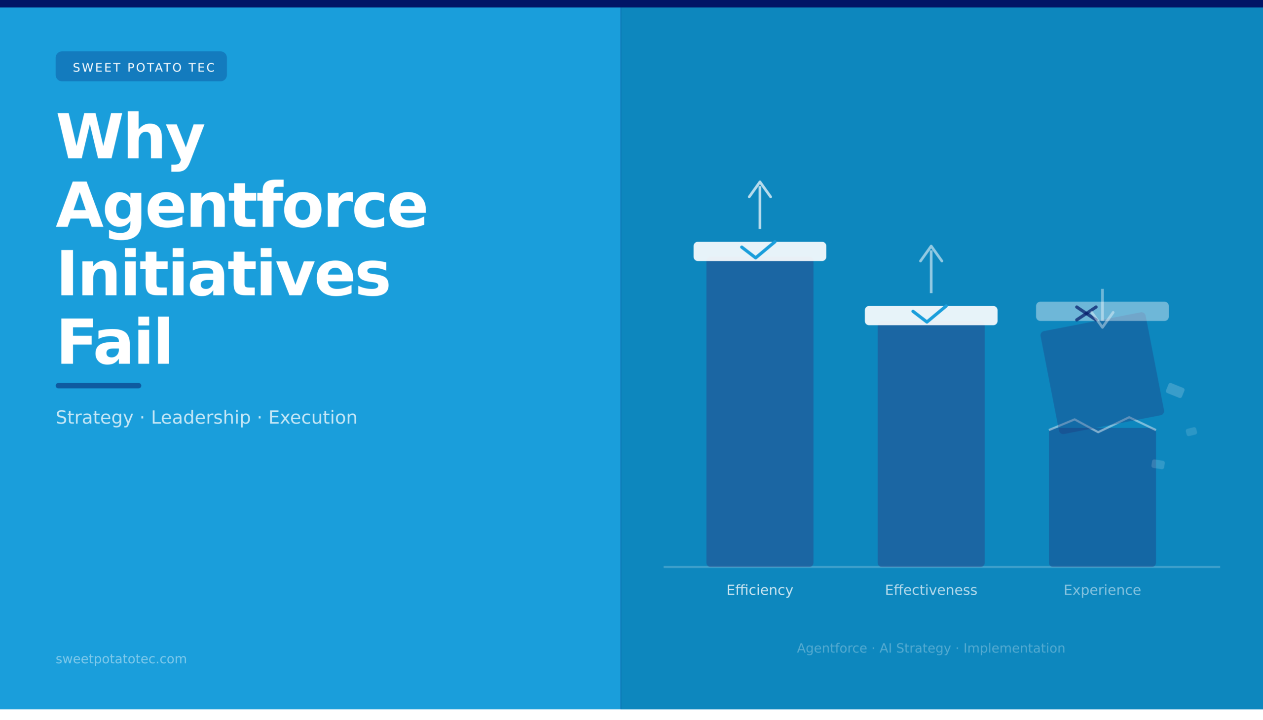 Why Agentforce Initiatives Fail