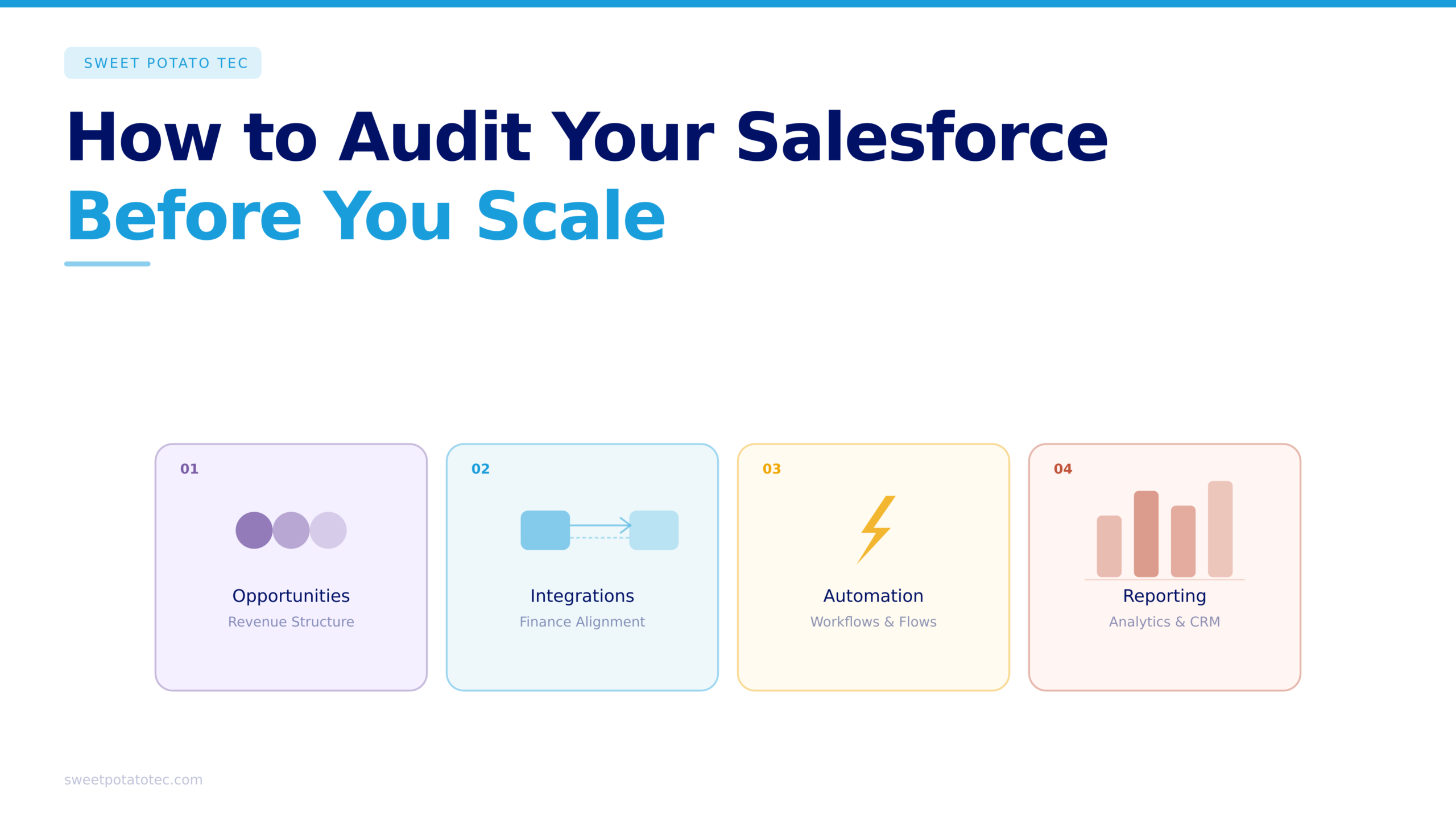 How to Audit Your Salesforce Setup Before You Scale